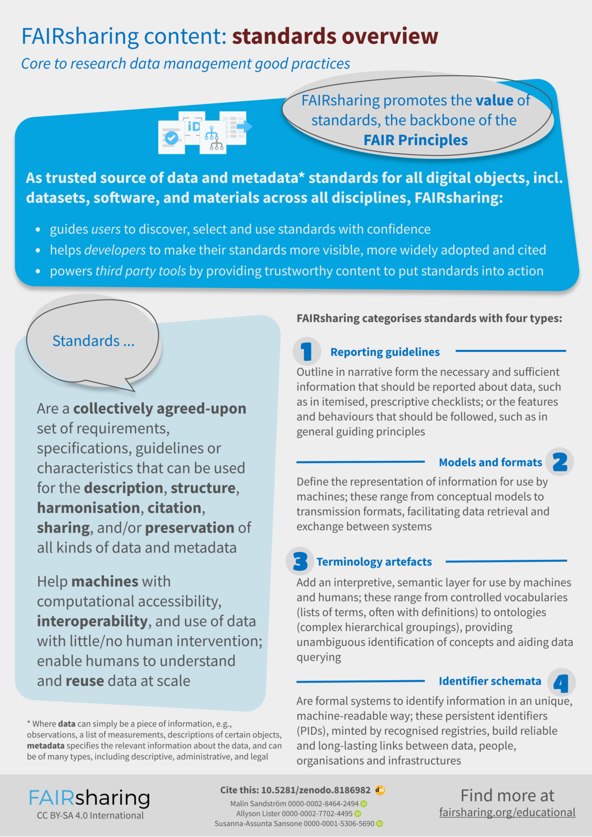 New mapping to EOSC TF maturity model for semantic artifacts ...
